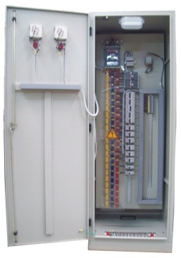 Tablero